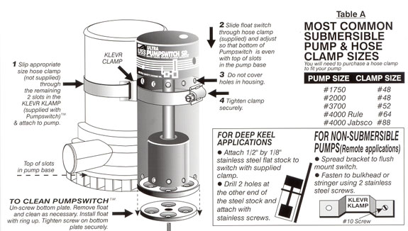 installationforpumpswitchside